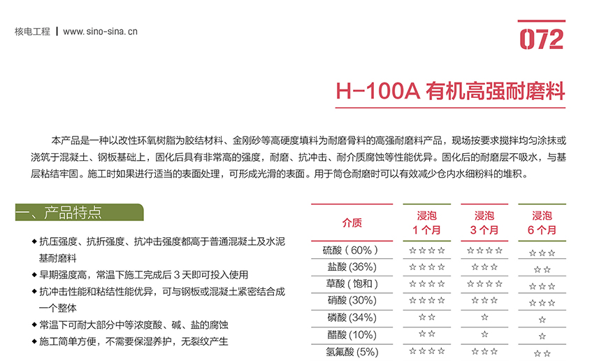 H-100A有機高強耐磨料_01.jpg