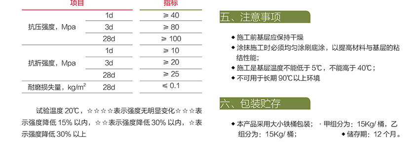 H-100A有機高強耐磨料_03.jpg