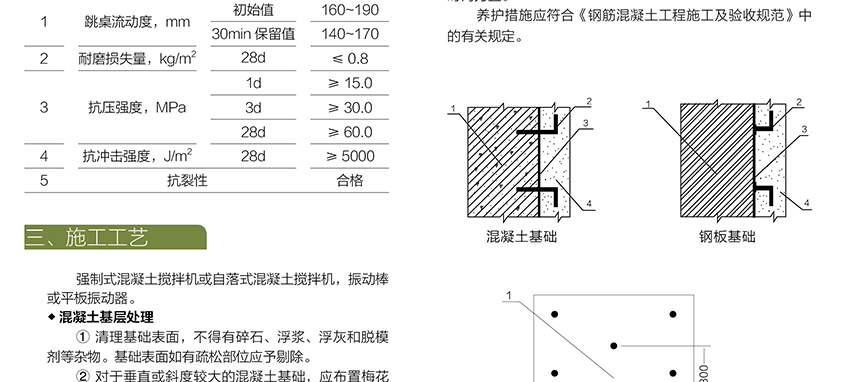 H-100高強耐磨料_02.jpg