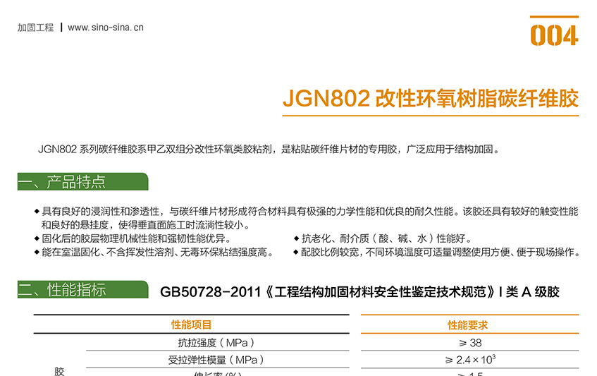 JGN802改性環(huán)氧樹脂碳纖維膠_01.jpg