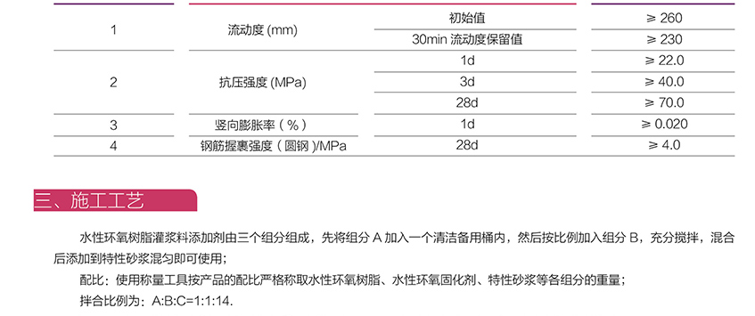 ECC高延性混凝土_02.jpg